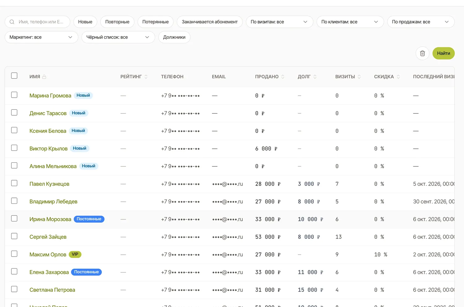 Клиентская база клуба в CRM: рейтинг, визиты и покупки