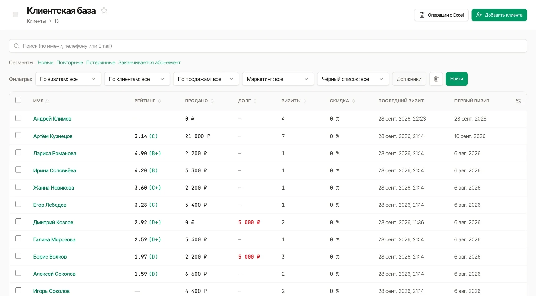 Клиентская база клуба в CRM RankMe: рейтинг, визиты и покупки