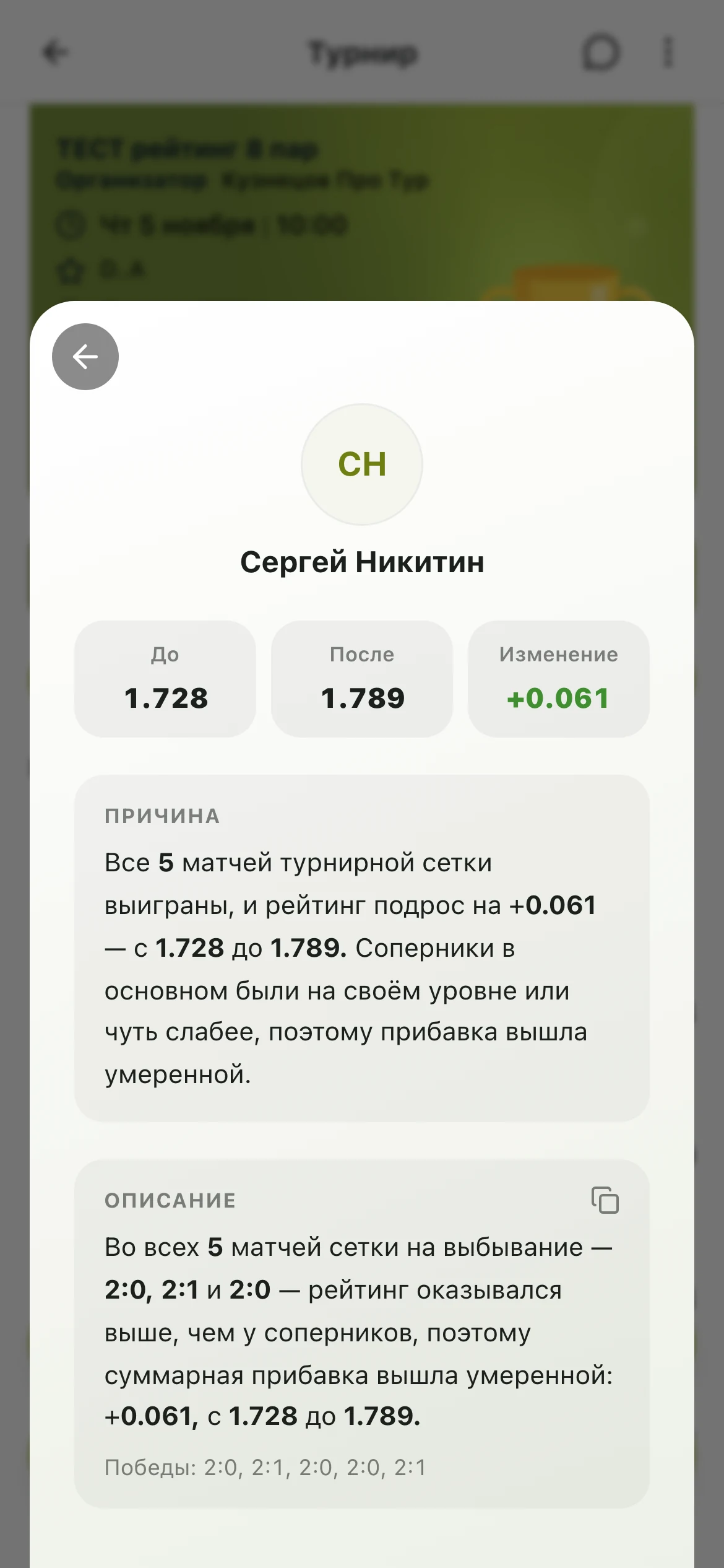 Разбор рейтинга турнира: у игрока рейтинг вырос, видно силу соперников, счёт и коэффициент матча